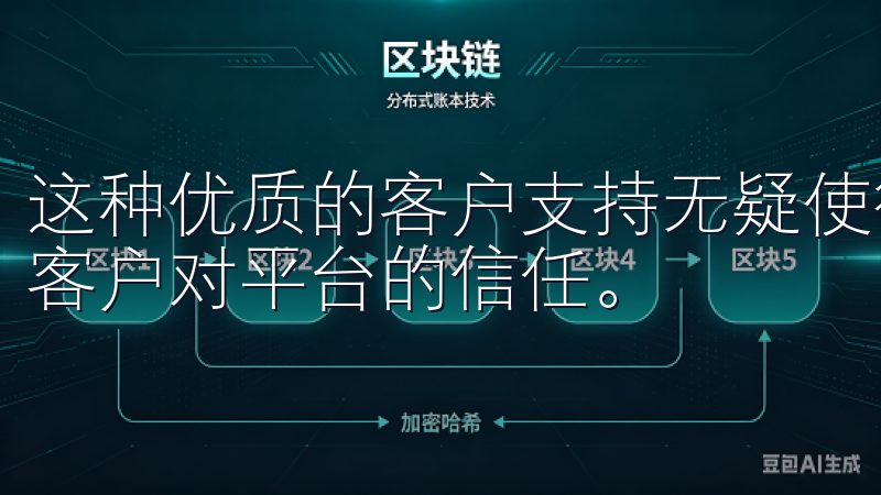 这种优质的客户支持无疑使得用户的交易体验更加顺畅，增强了客户对平台的信任。