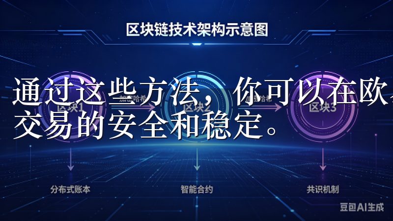 通过这些方法，你可以在欧易交易软件中更好地管理风险，确保交易的安全和稳定。
