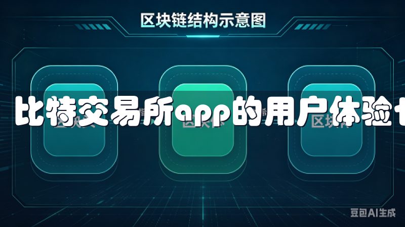 比特交易所app的用户体验也非常出色。