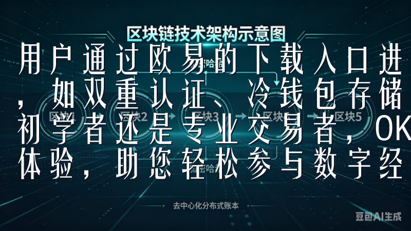 用户通过欧易的下载入口进入平台后，还可以使用多种安全功能，如双重认证、冷钱包存储等，进一步提升账户的安全性无论是初学者还是专业交易者，OKX都致力于提供便捷、高效的交易体验，助您轻松参与数字经济的未来。