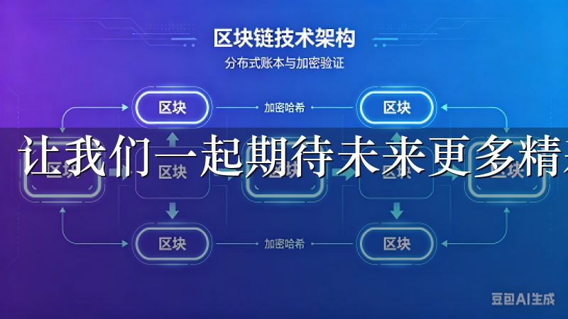 让我们一起期待未来更多精彩的功能上线吧。